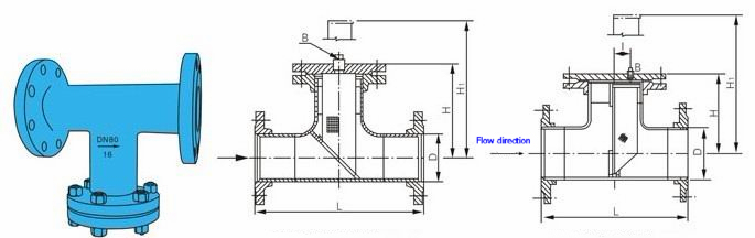 Straight flow T type strainers data sheet