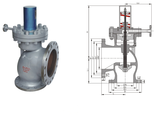 Main safety valves