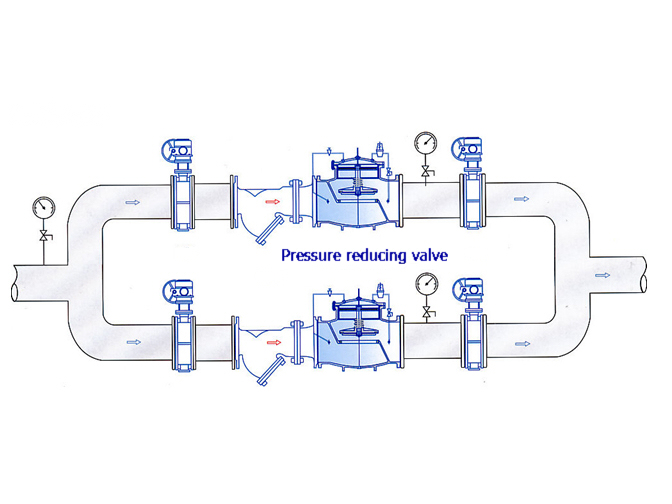 Pressure relief valves installation